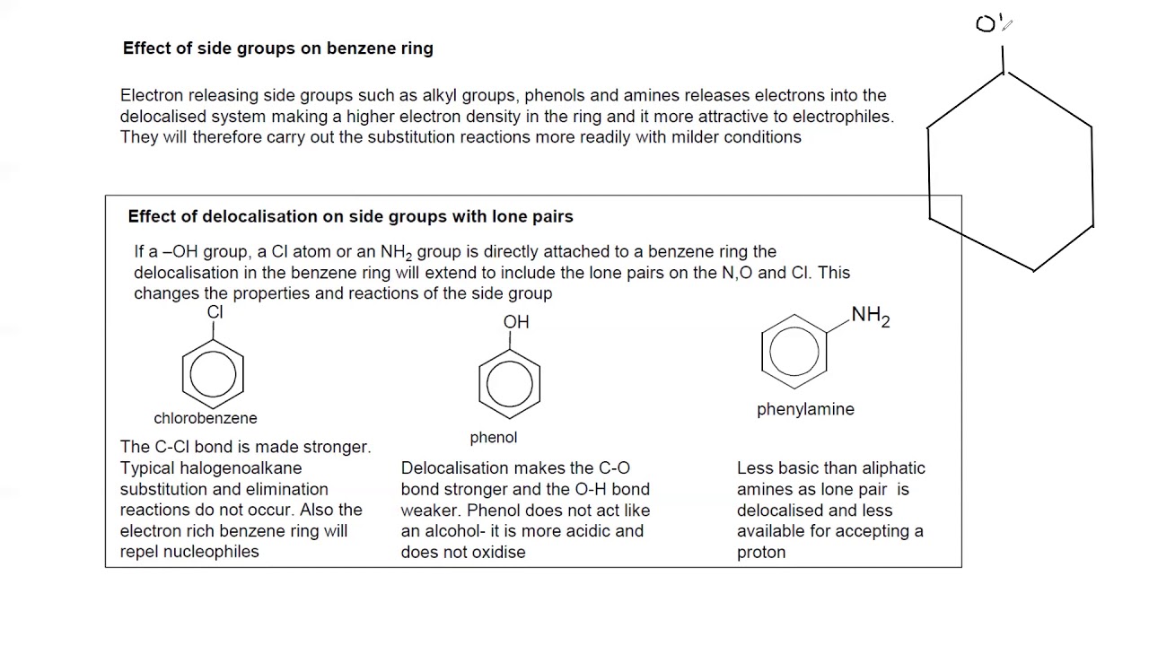 Phenol (A-Level) | ChemistryStudent