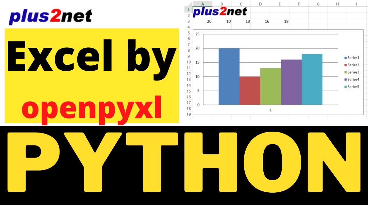 Openpyxl workbook. Openpyxl documentation. Openpyxl Python. Import openpyxl подключить модуль. Openpyxl PATTERNFILL Color.