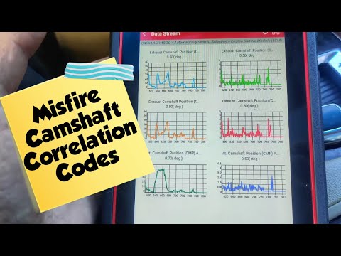2008 Cadillac SRX 3.6l Awd Misfire P0300 P0302 P0304 P0305 P0008 P0017 Misfire Correlation Part 2