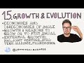 15 growth  evolution  ib business management  economies of scale ma joint venture franchise