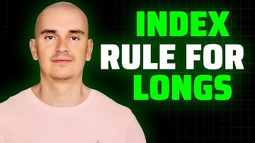 📈 Qullamaggie – Do Index MAs Matter When Going Long?