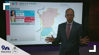 2022 Colorado Election numbers analysis