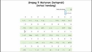 Kendang Srepeg Sanga Mataram | Part 6
