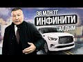 36 млн тг Инфинити qx80 2020 алдым.