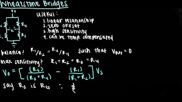 Wheatstone Bridges with Strain Gauges | Bioinstrumentation Design