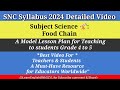 The Energy Flow Through Food Chains