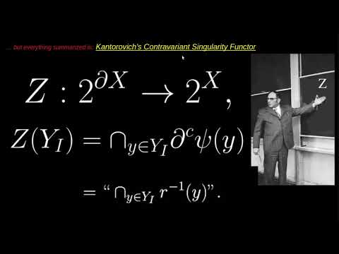 Algebraic Topology. Optimal