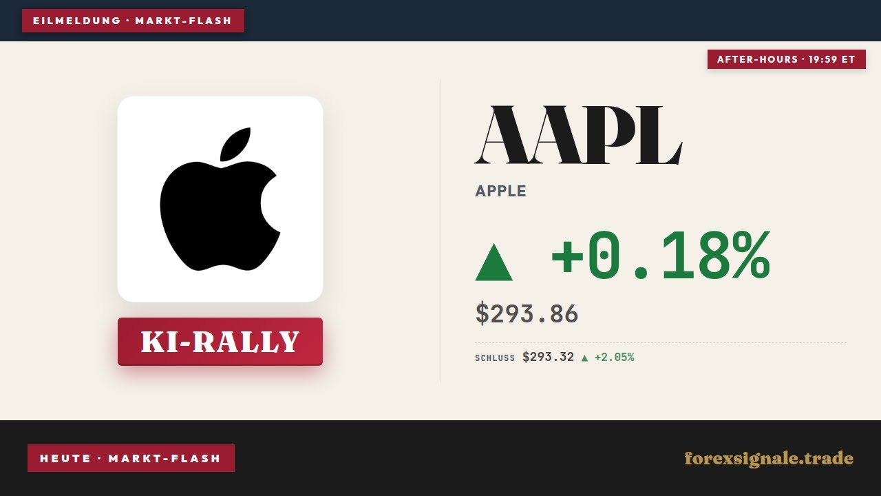 Apple CEO-Wechsel +2,1%: Chance auf neue KI- und Hardware-Rekorde