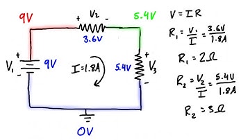 Kirchhoff’s Voltage Law (KVL)