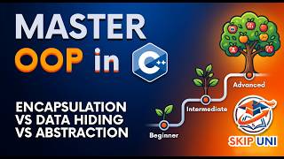 Lec-13: Encapsulation vs Data Hiding vs Abstraction in OOPS | Real Life Examples | @SkipUNI