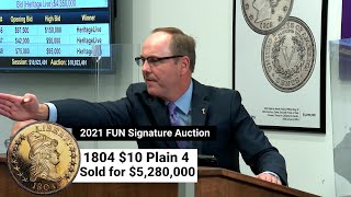 Highlights from 2021 FUN Signature Auction