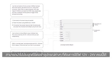How to pair "General Controller" by PZent Smart Home