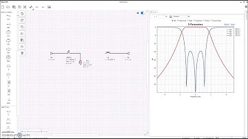 Designing a Lowpass Transmission Line Filter Using Richard’s Transformation in EDS