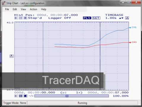 Introducción a registradores de datos autónomos de Measurement Computing