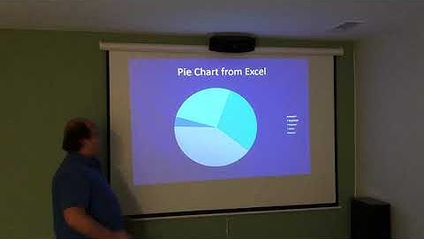 MH203 Lecture 1.2 Graphs for Qualitative Variables