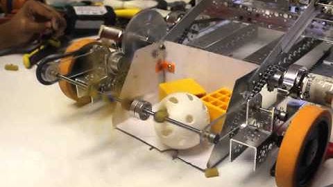 Blue Team: Intake Test