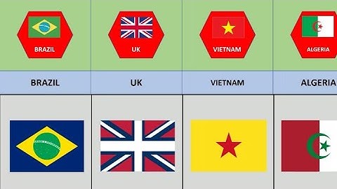 Country flags with inverted colors Part 2