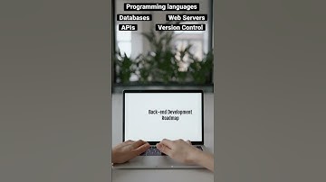Back-end Development Roadmap #shorts #viral #backend #development #roadmap