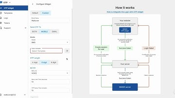How to integrate OTP widget?