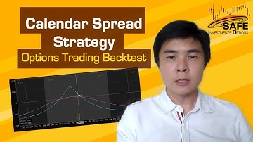 Calendar Spread Options Trading Backtest
