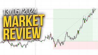 13-05-2024 MARKET REVIEW | 4H 5M Trading Strategy!! +1.5%