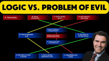 Watch The Problem Of Evil Collapse - A Lesson In Logic (Greg Bahnsen)