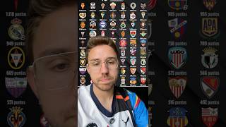 Segunda División Española