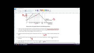 AP Micro Unit 5 practice question on monopsony graph
