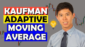 Automated Kaufman Adaptive Moving Average Trading Strategy!