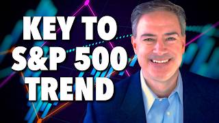 картинка: ЭТА МА является КЛЮЧЕВОЙ для тренда S&P 500!