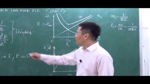 Bài 9   Cộng hưởng trong bài toán cực trị của mạch RLC phần 1