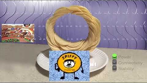 Pringle Vortex add Round 1