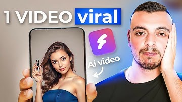 Best AI Virtual Try-On for Shopify fashion branding 2025 - Boost Sales Instantly