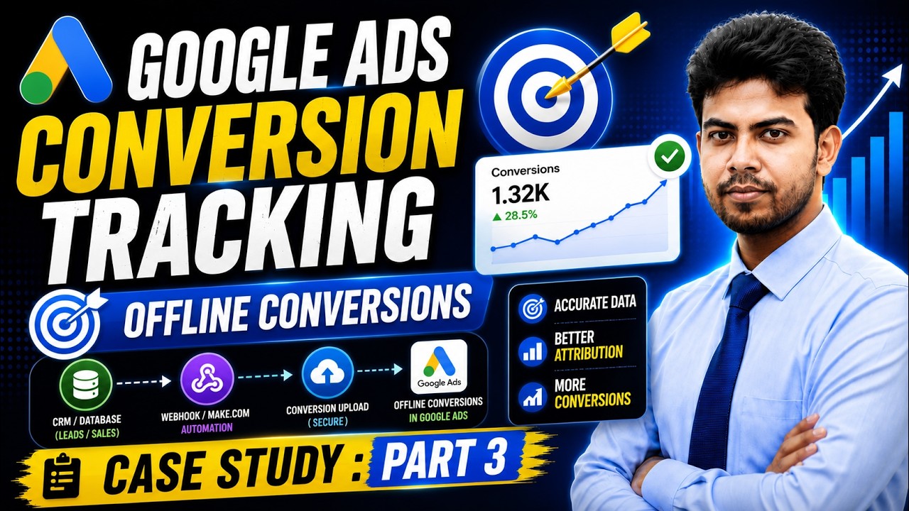 Google Ads Offline Conversion Tracking Case Study Part 3: Make.com and Pipedrive