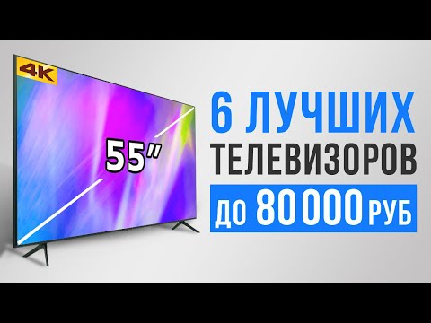 Видео: Достаточно ли 55 дюймов для 4K?