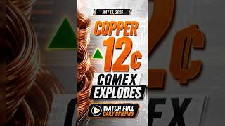 Copper Scrap Jumps ▲12¢ Again | May 13, 2026