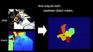 LabelFusion: A Pipeline for Generating Ground Truth Labels for Real RGBD Data of Cluttered Scenes
