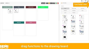 Adding KNX Functions to your KNX Project | KNX Design and Planning Tool by BEMI Automation