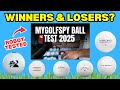 Robot Tested: The Best Golf Balls of 2025 (MyGolfSpy Results!)