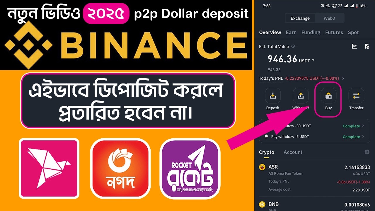 Binance Deposit Dollar 2025 Binance P2p Dollar Deposit How To Buy binance-deposit-dollar-2025-binance-p2p-dollar-deposit-how-to-buy