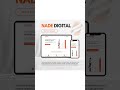The Blueprint for a Modern Digital Service Portfolio. #digitaltransformation #ecommercearchitecture