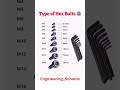 ⚙️Types of Alanky Bolts 🛠️ #engineering #industrial #machine#industry #mechanical #tools #viral