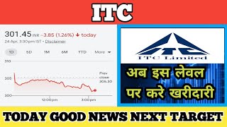 itc share latest news today || itc share next target 