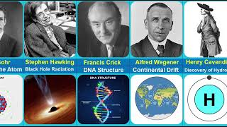 Scientifiques célèbres, leurs inventions et leurs découvertes – 3e partie