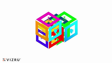 Vizru - Zero-code Platform