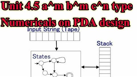 UNIT 4.5 a^mb^mc^n type Numericals on PDA Design Example | RTU CSE | GATE 2021 | UGCNET2021