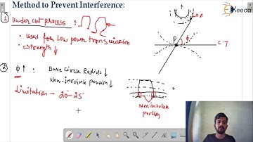 Understanding the Method to Prevent Interference | Gear | GATE Theory of Machines and Vibrations