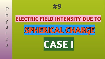 #9, electric field intensity due to spherical charge,case I,BS Applied Physics Physics fisabilillah
