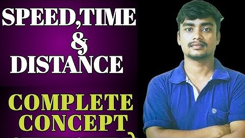 SPEED TIME DISTANCE |SSC 2025 | RAILWAY 2025-2026