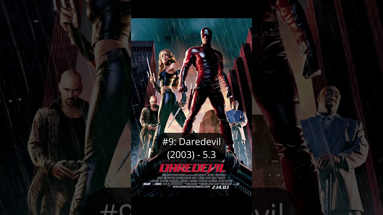 The 10 First Ever Marvel Movies Ranked According To IMDb 